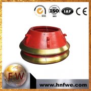 Replacement of parts for cone crusher