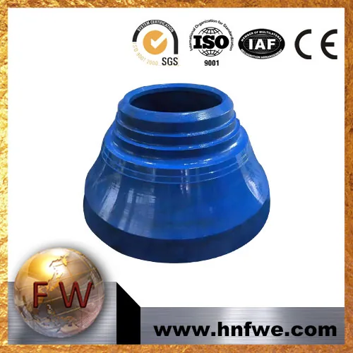 After Market Crusher Parts for Sandvik Cone Crusher image