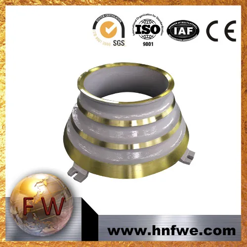 Aftermarket metso crusher spare parts C96 fixed liner plate for nord