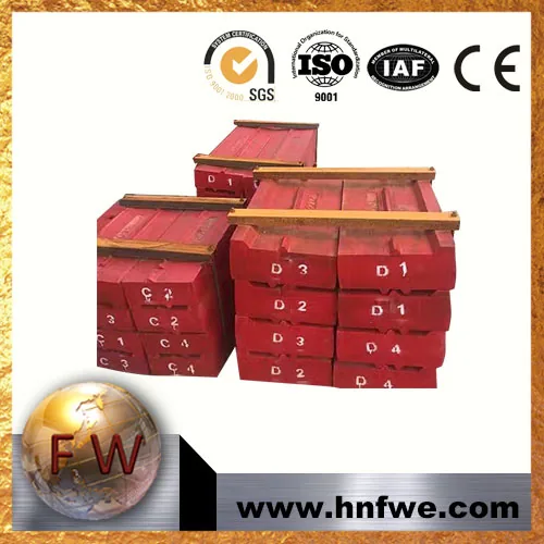high chrome stone crushing wear blow bar for impact crusher